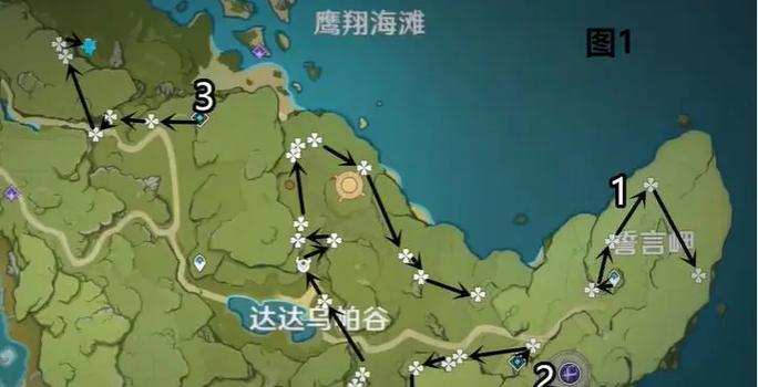 原神砍树时手应该放在哪个位置？