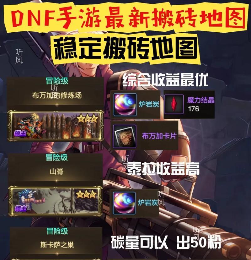 dnf手游中哪个地图泰拉多？