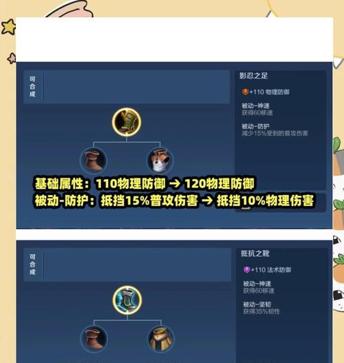 王者荣耀出鞋的正确时机是什么？