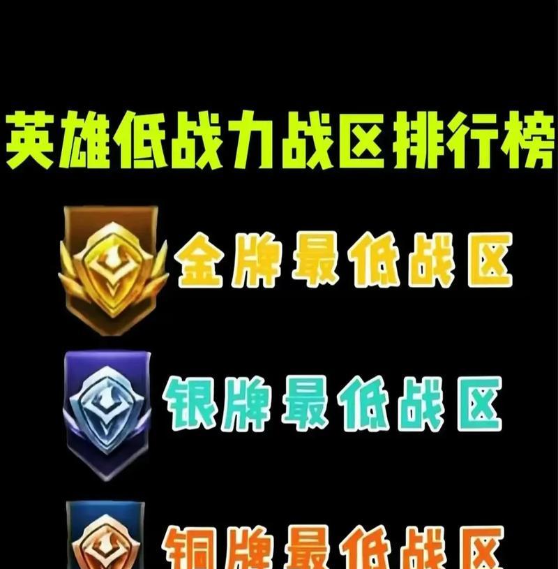 王者荣耀荣耀战区隐藏的原因是什么？