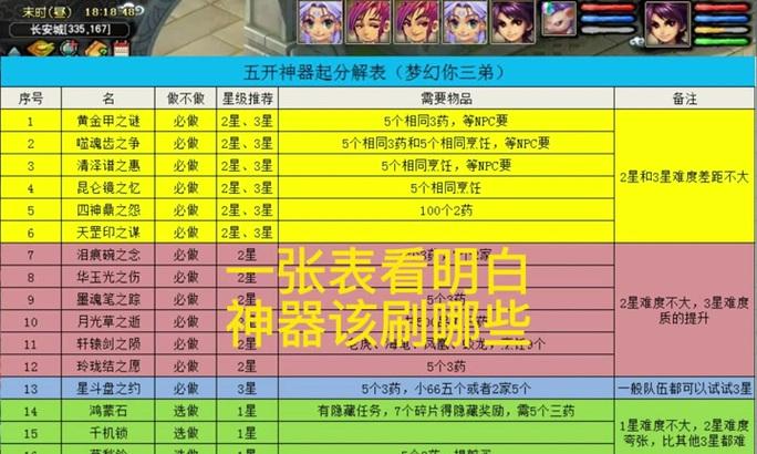 梦幻西游新手如何获取40级腰带？
