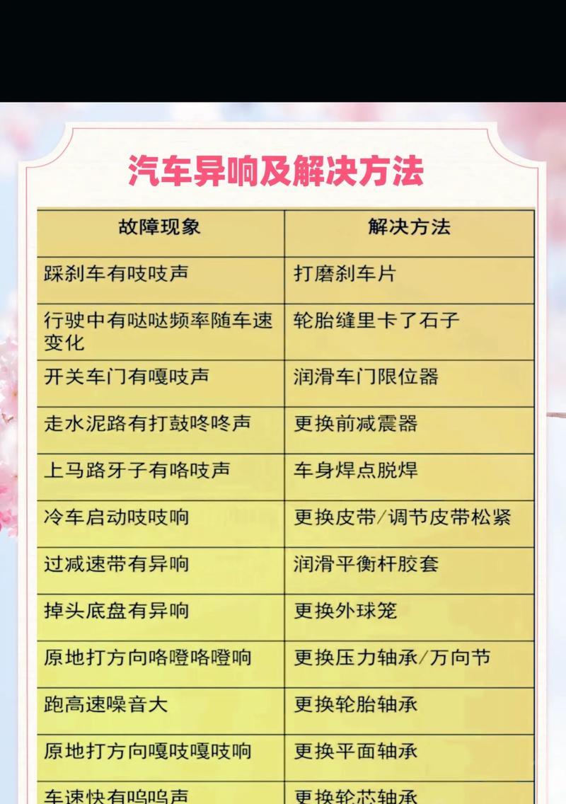 绝地求生车辆噪音问题如何解决？开车声音过大的原因是什么？