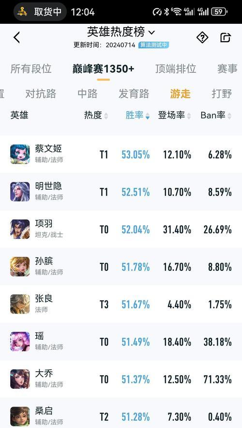 王者荣耀一个区能容纳多少玩家？