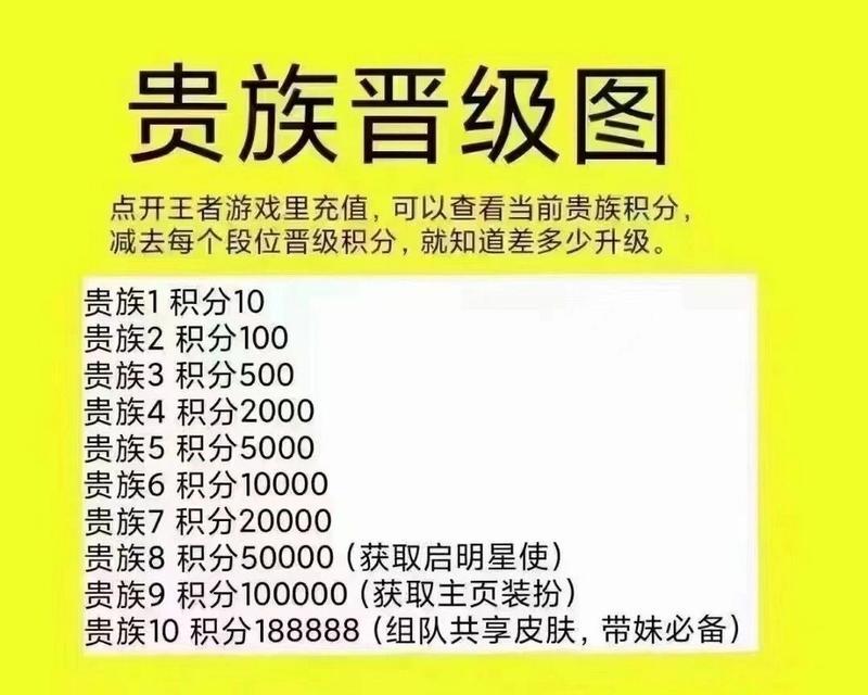 王者荣耀快速提升等级的方法是什么？有哪些经验加成技巧？