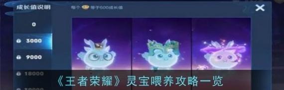 王者荣耀灵宝种类怎么获得？灵宝的获取途径有哪些？