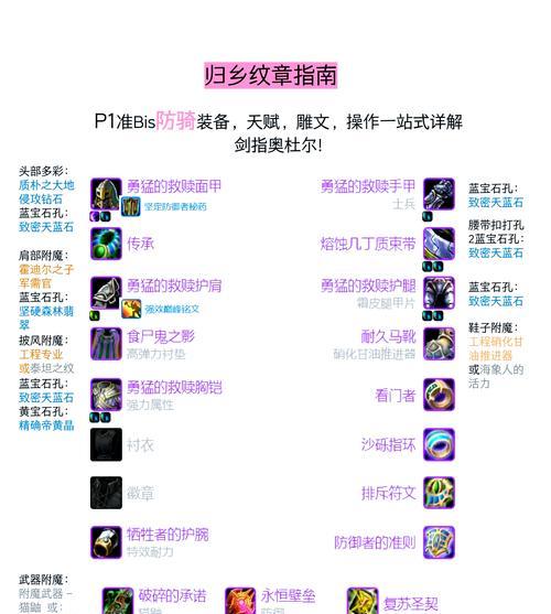 魔兽世界如何修改游戏内标志地址？地址更改后如何生效？