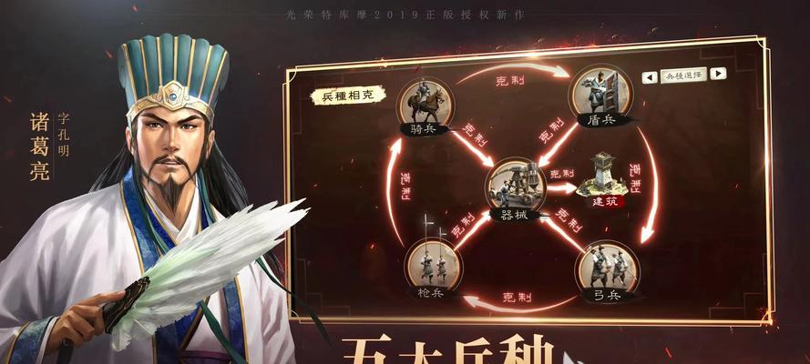 哪些古代战争主题的格斗游戏值得玩？