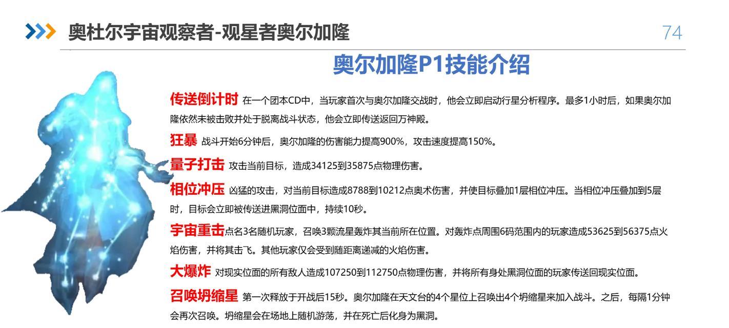 魔兽世界宝库火boss打法攻略是什么？需要哪些准备？