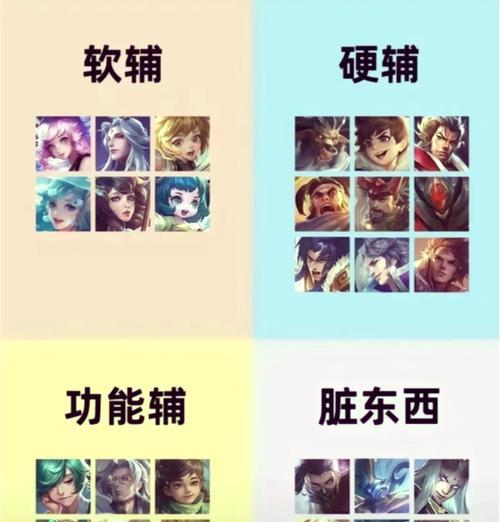 软辅与射手的最佳搭配是什么？
