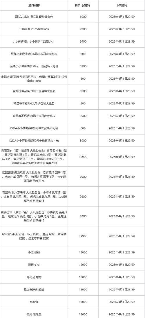 英雄联盟中声望值如何获得？