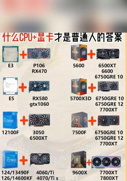 英雄联盟搭配哪种A卡性能更佳？如何选择合适的显卡？