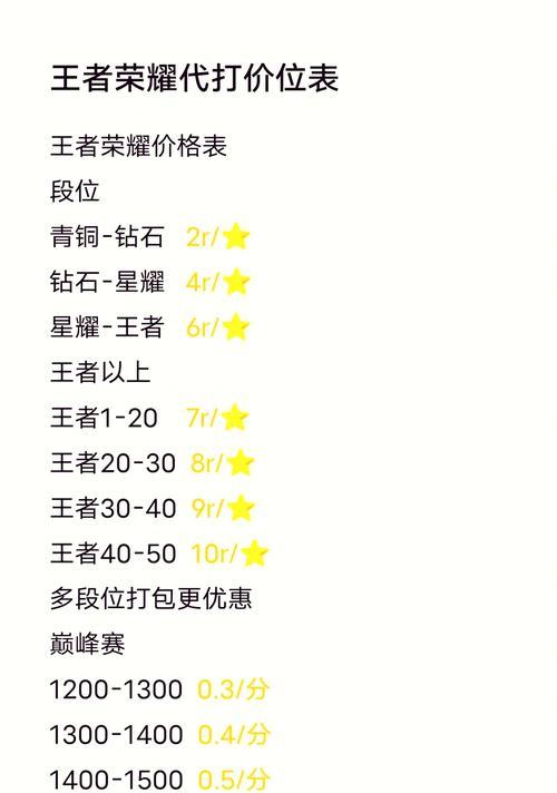 王者荣耀助手如何帮助找队友？找人的具体方法是什么？
