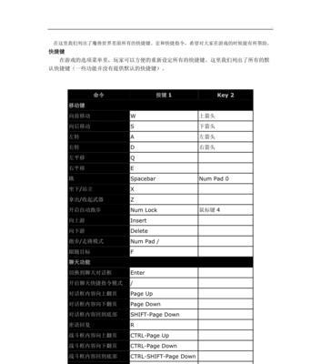 魔兽世界中快捷按键如何关闭？关闭后如何操作？