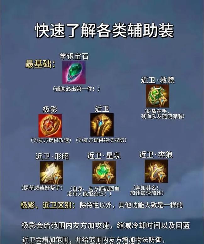 王者荣耀辅助工具在哪里下载？安全合法的途径是？