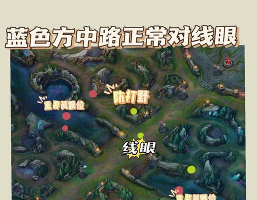 怎么开到最新英雄联盟的视野？视野扩展的技巧是什么？