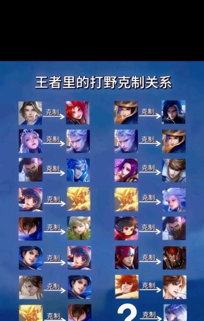 王者荣耀赛季是如何划分的？