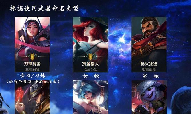 英雄联盟特定成员组合有哪些称呼？