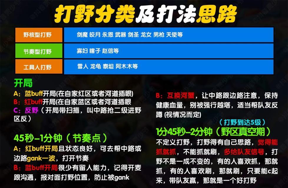 英雄联盟射手角色的正确玩法思路是什么？