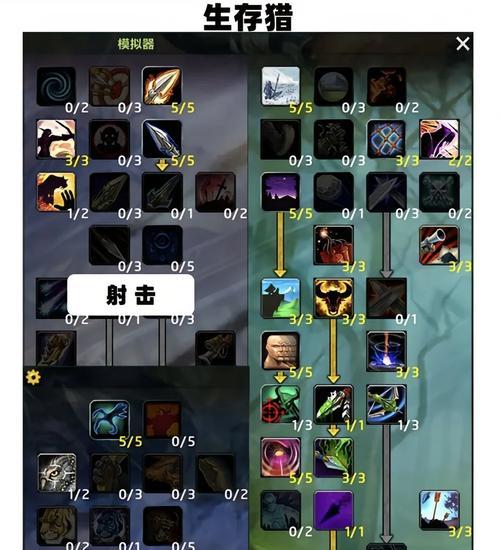 魔兽世界中狱卒埃斯顿的打法是什么？需要哪些准备？