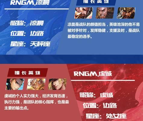 王者荣耀md战队的归属是哪里？