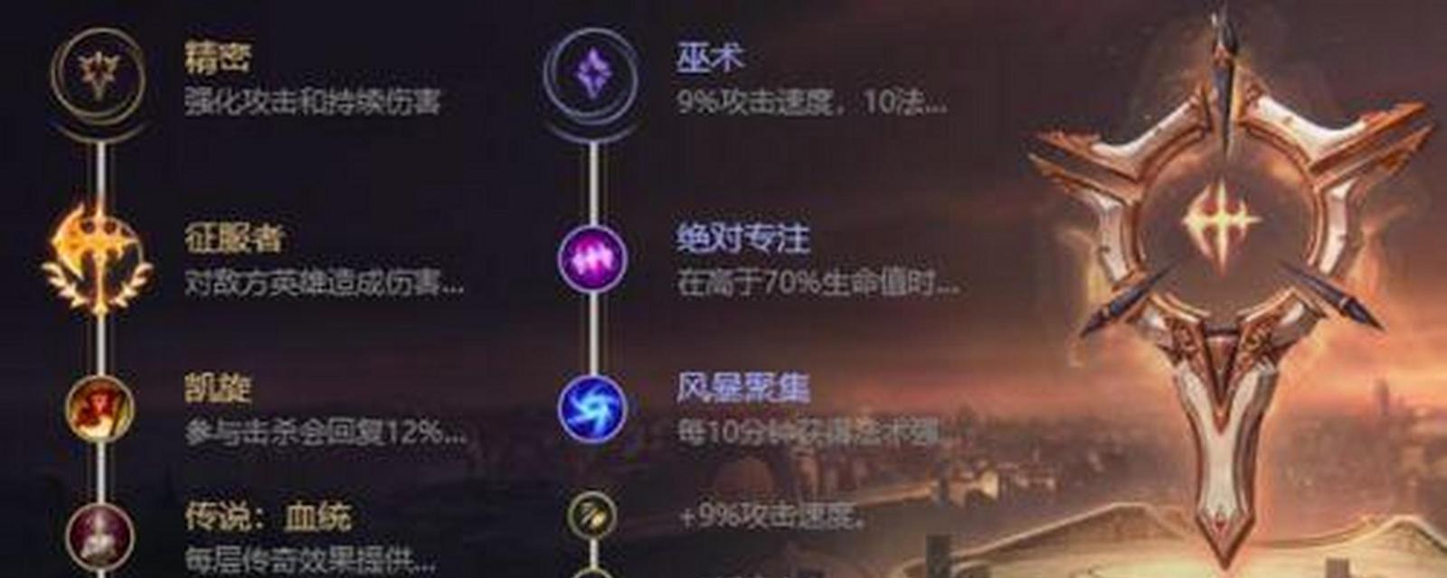 如何测试英雄联盟中的天赋等级？