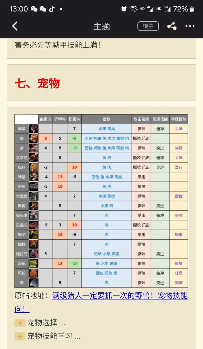 魔兽世界猎人盲区怎么设置的？设置方法是什么？