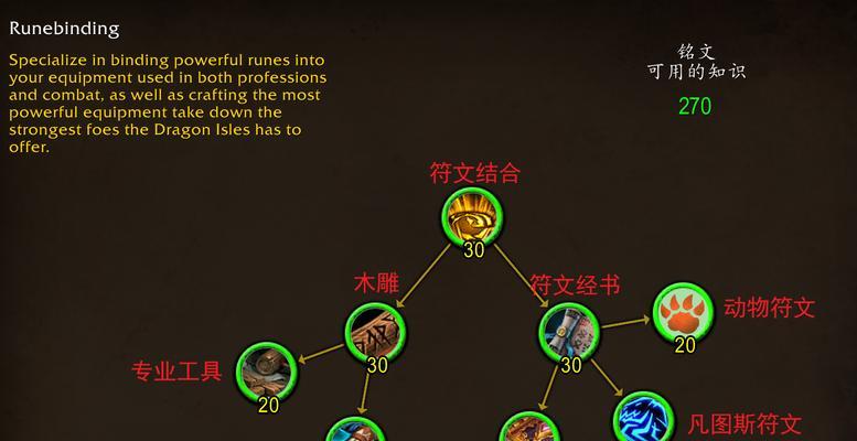 魔兽世界选择专精的依据是什么？