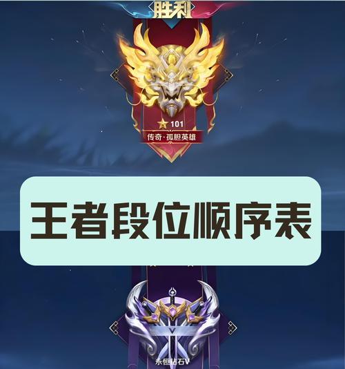 黄金段位玩家可以与哪些段位进行排位赛？排位赛段位匹配规则是什么？