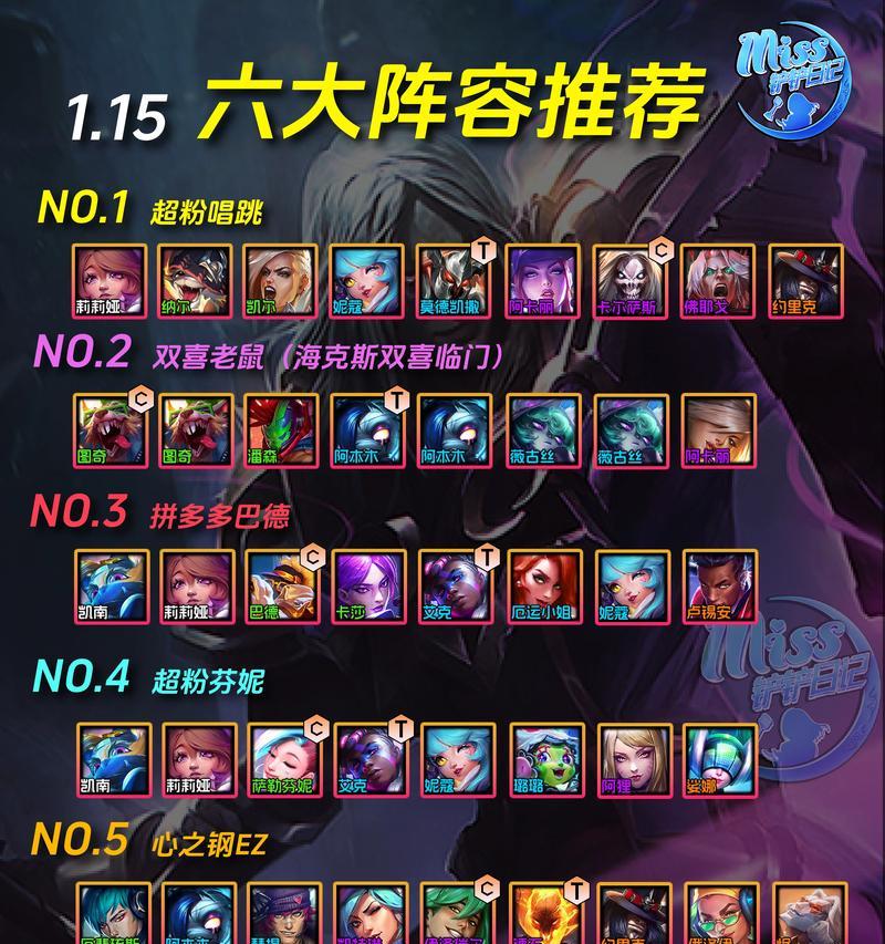 金铲铲与英雄联盟角色相同的原因是什么？两者之间有何联系？