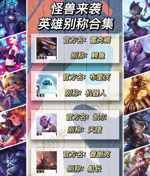金铲铲与英雄联盟角色相同的原因是什么？两者之间有何联系？