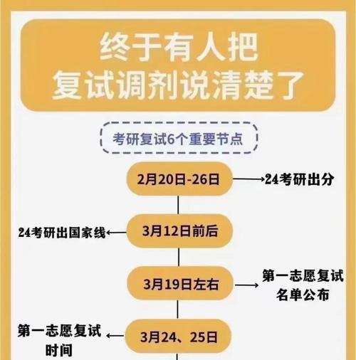 提升段位有哪些有效策略？