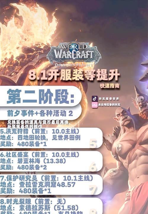 魔兽世界中提升装等的方法有哪些？