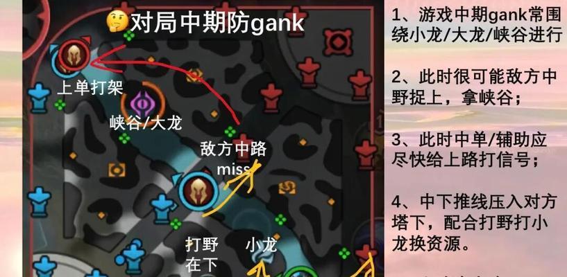 英雄联盟看板全屏设置方法是什么？操作步骤详细吗？