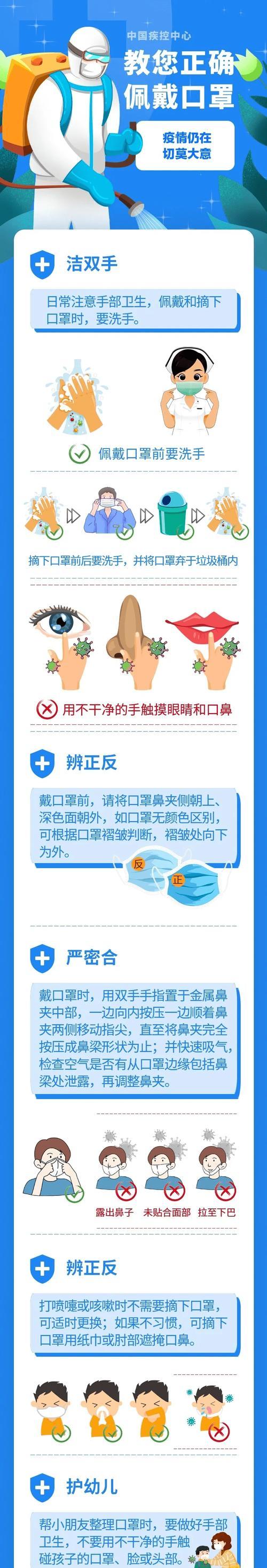 辐射4游戏中如何正确佩戴口罩？口罩的获取途径有哪些？