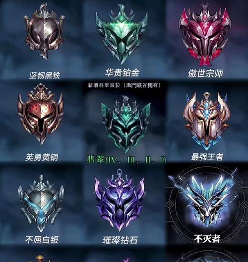 英雄联盟手游047指的是什么？含义是什么？