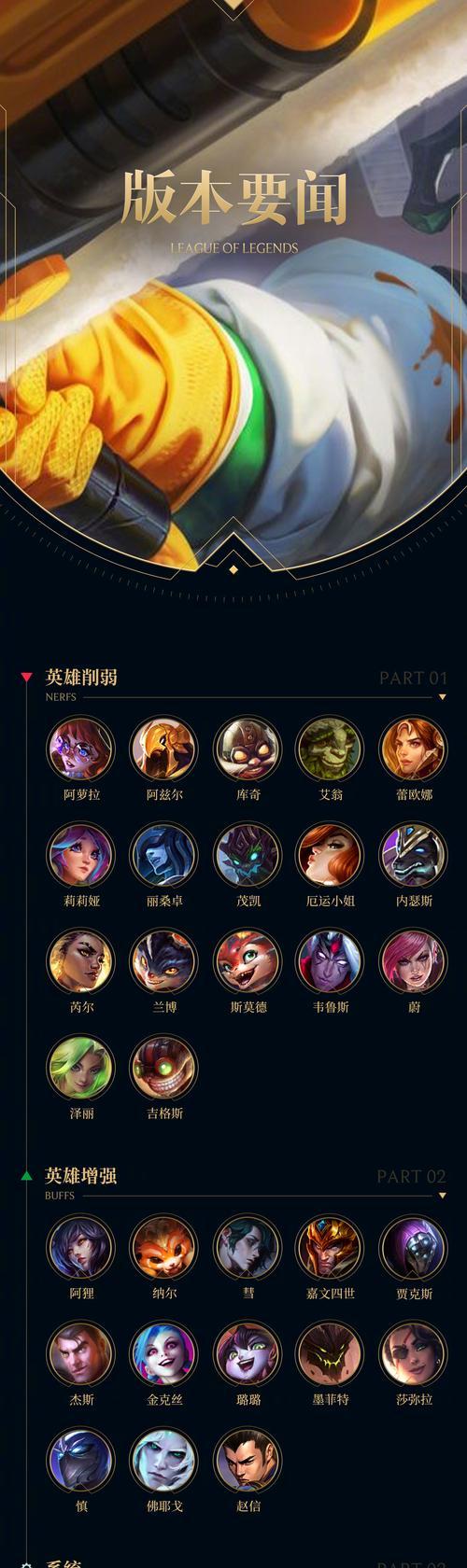 英雄联盟手游047指的是什么？含义是什么？