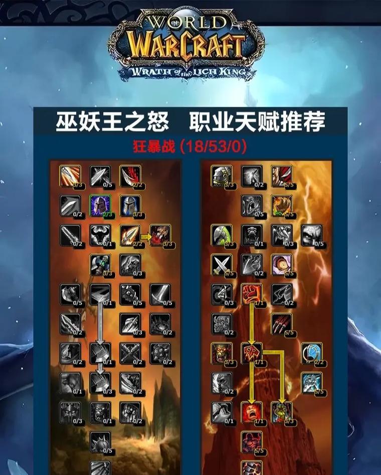 魔兽怎么选择怪呀？选择怪物的策略有哪些？