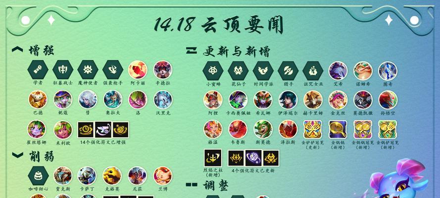 山海云顶模式如何操作？英雄联盟山海云顶玩法解析是什么？