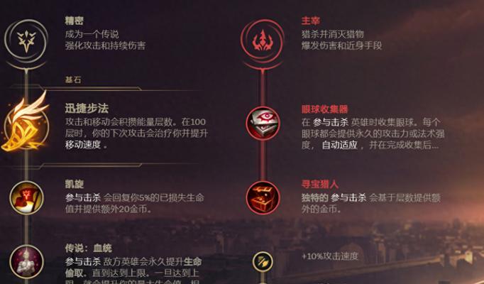 习惯英雄联盟能否帮助提升游戏技能？