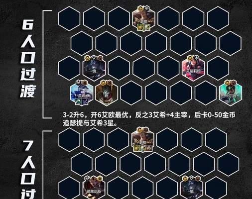 希尔科技能介绍？