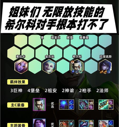 希尔科技能介绍？