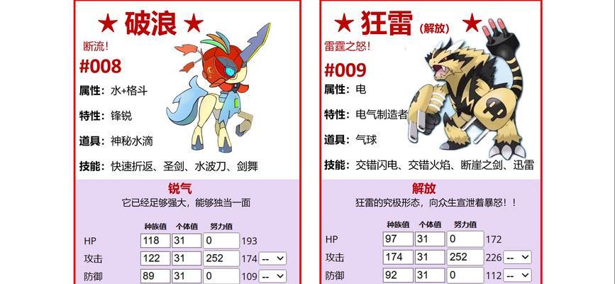 电击魔兽的进化条件和步骤是什么？