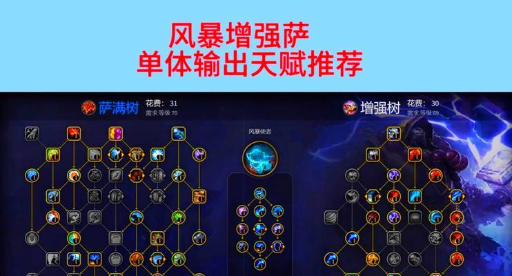 魔兽萨满打经镜像的技巧是什么？如何应对？
