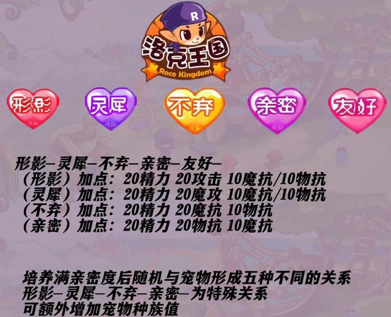 洛克王国请密度调整方法及影响？