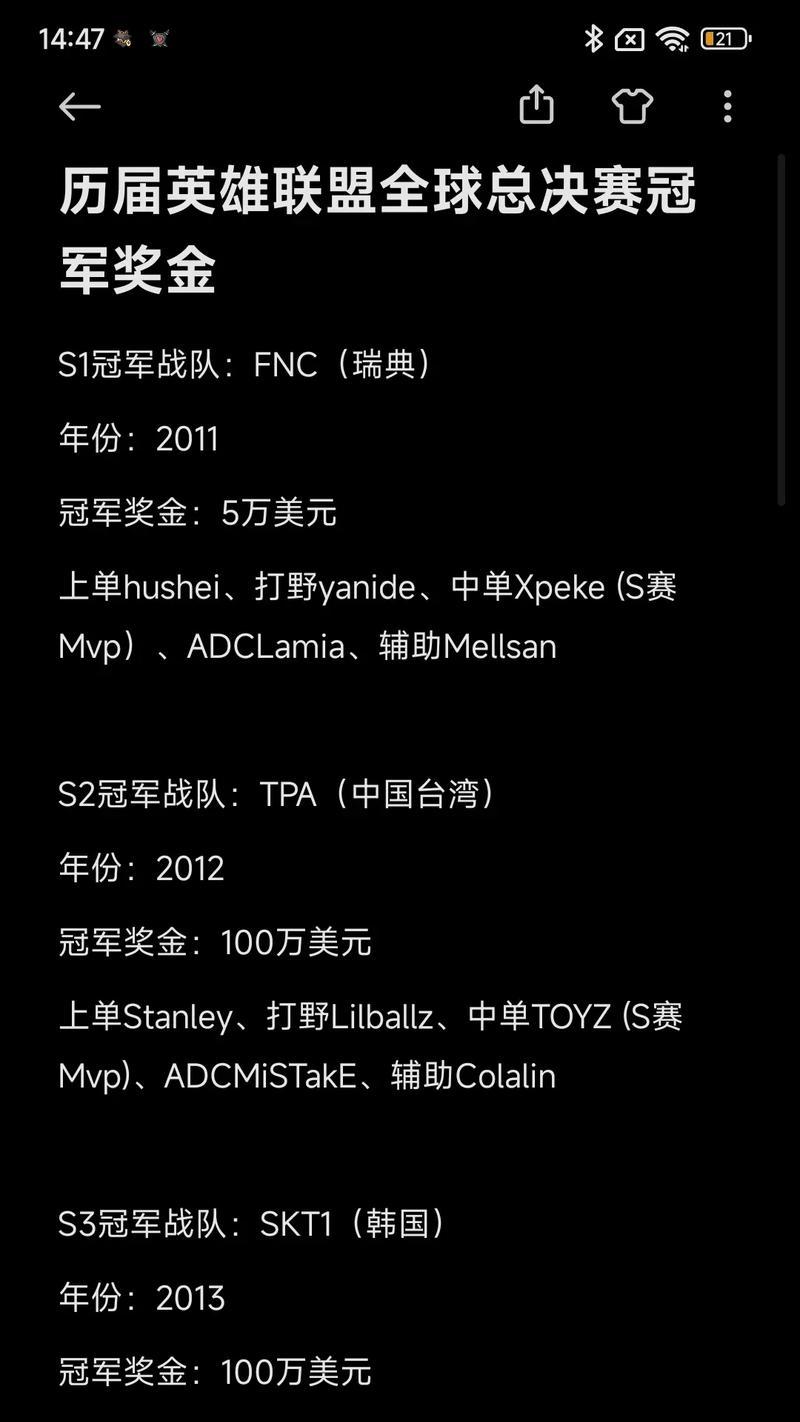 英雄联盟冠军包的奖励内容是什么？