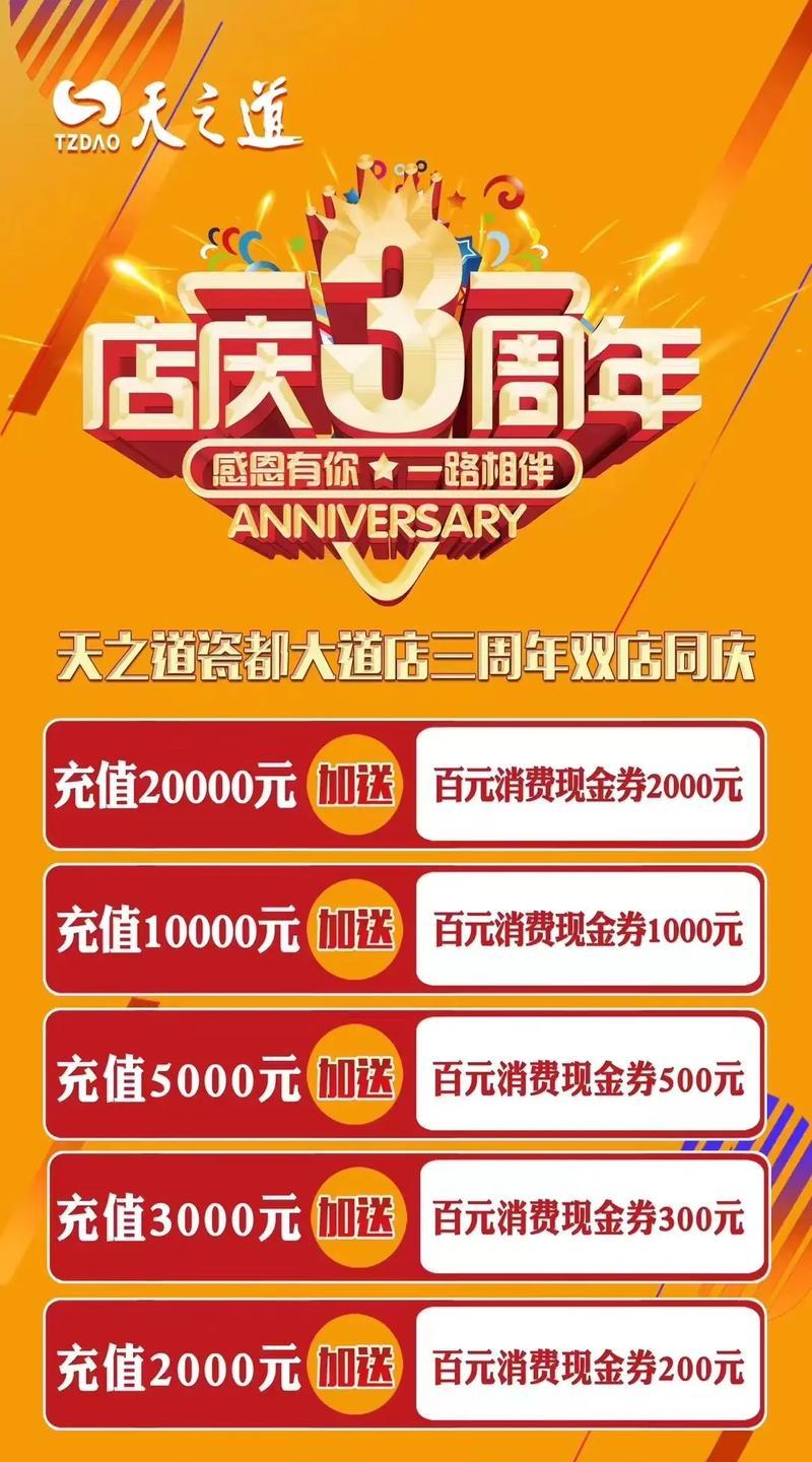 双倍充值对玩家有什么好处？