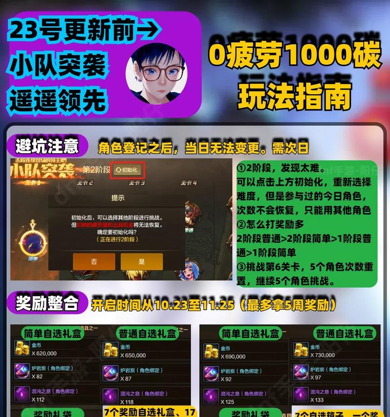 dnf中小队进入的方法是什么？如何创建或加入小队？