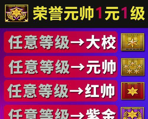 cf徽章令补领流程是什么？