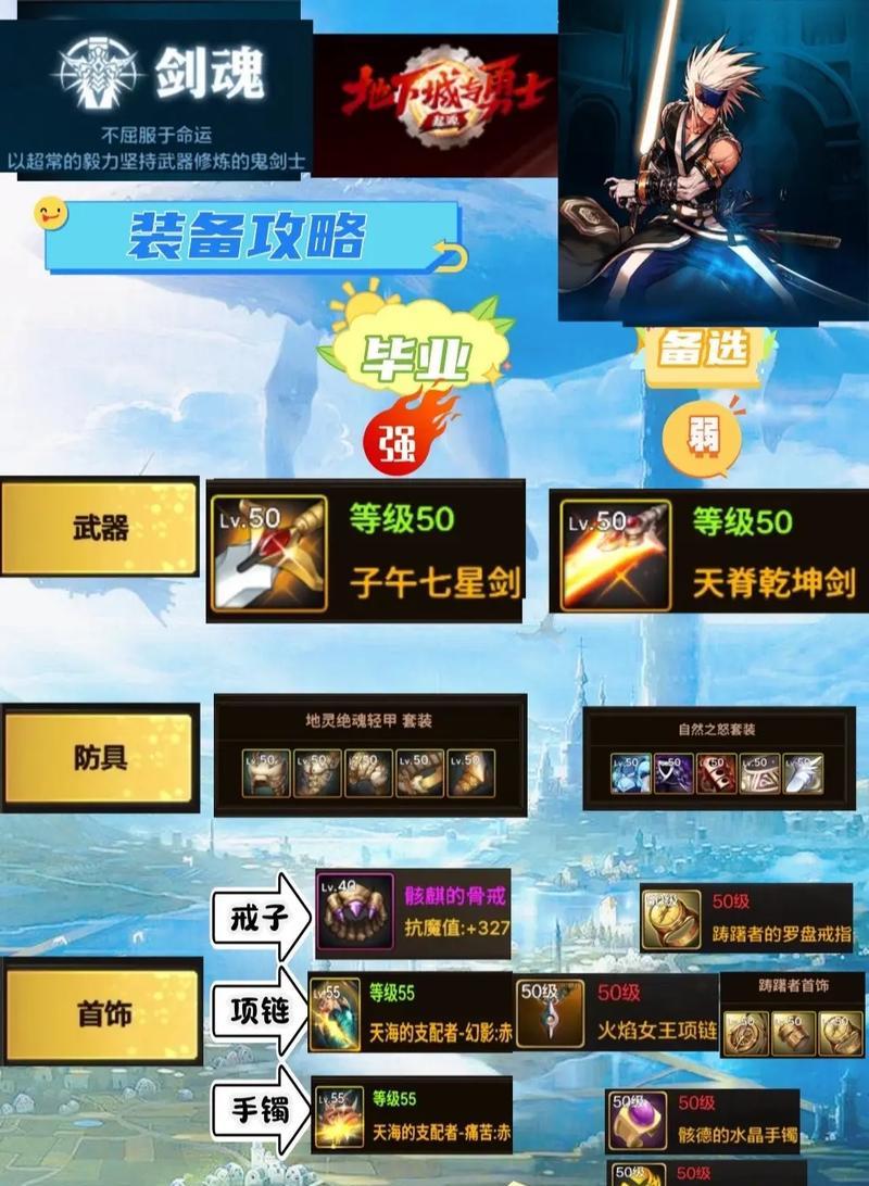 剑魂怎么过21秒？通关技巧有哪些？