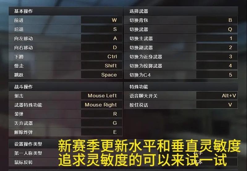 cf中显示器刷新率设置多少最为合适？